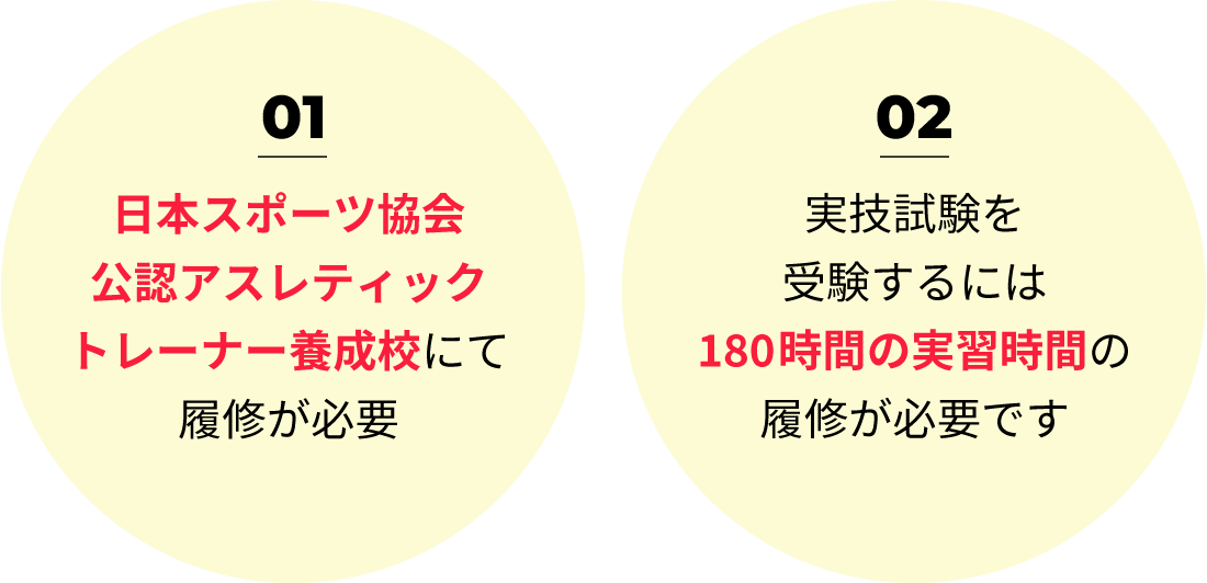 アスレティックトレーナー資格の受験資格は？